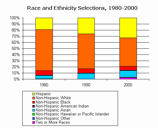 chart_race_graph_1.gif